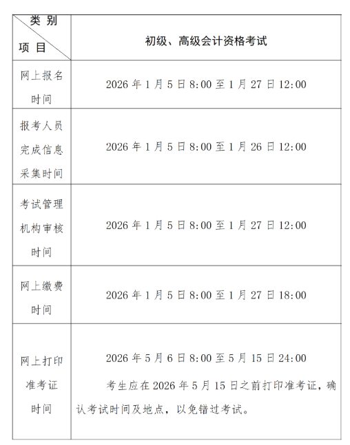 2026年北京市初级会计报名资格审核方式及审核时间怎么规定的