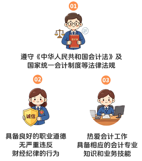 2026年中级会计考生报名常见问题答疑