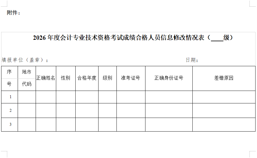 2026年度会计专业技术资格考试成绩合格人员信息修改情况表