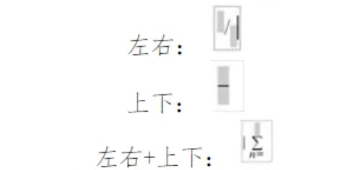 2026年中级会计财管机考公式输入技巧汇总!考生务必了解