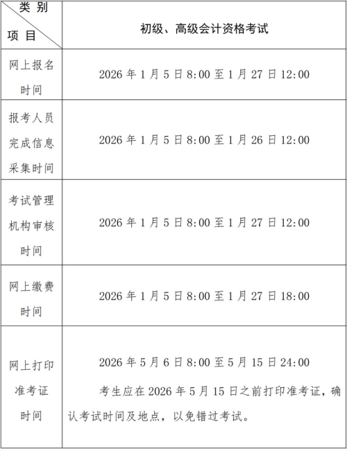2027年北京初级会计考试什么时候报名？报名流程是什么