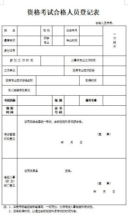 兵团2026年初级会计证书领取通知,可选择现场领取和邮寄领取