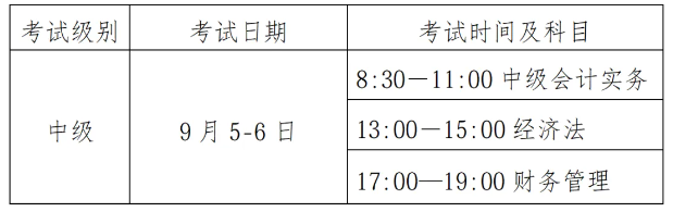 烟台2026年中级会计考试温馨提示!考试地点明确!注意考试规则
