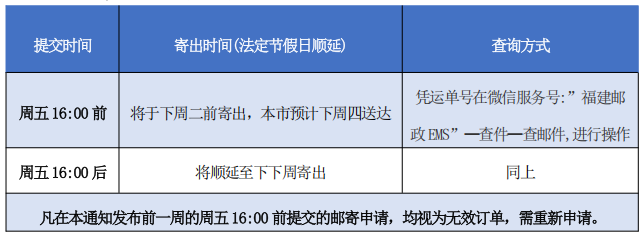 福建厦门2026年初级会计证书已经开始发放,推荐邮寄领证